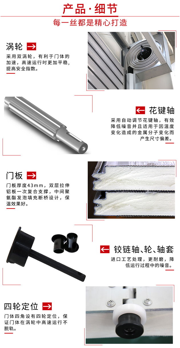 硬質(zhì)快速門詳情頁介紹.jpg